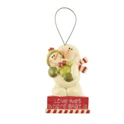 148-55086 ORN-'WHERE BABY IS' SNOWMAN (M6)
