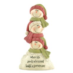 188-11942 BUILD A SNOWMAN STACKED SNOWMEN
