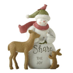 248-14261 Snowman with deer & bunny-Share